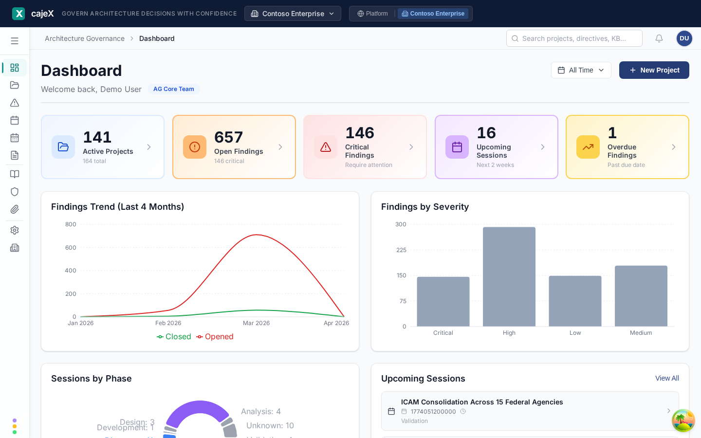 Dashboard with KPI metrics and charts